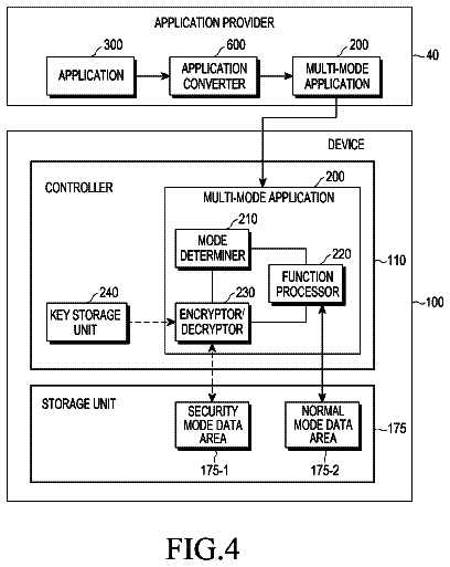 Drawing sheet 4 of US 9,911,009 B2