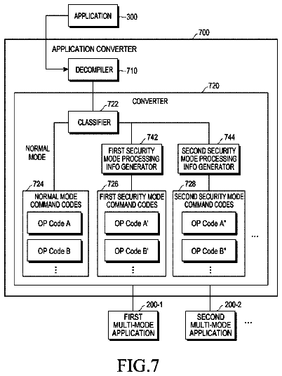 Drawing sheet 7 of US 9,911,009 B2