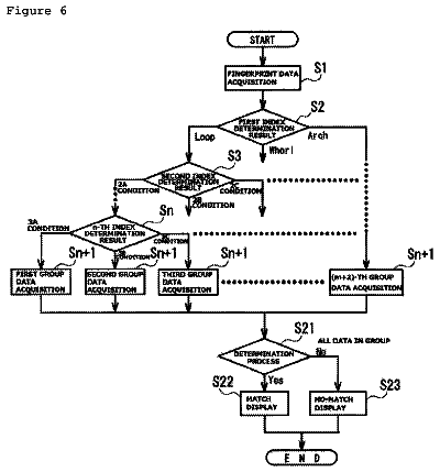 Drawing sheet 5 of US 9,911,027 B2