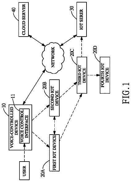 Drawing from US 9,911,417 B2