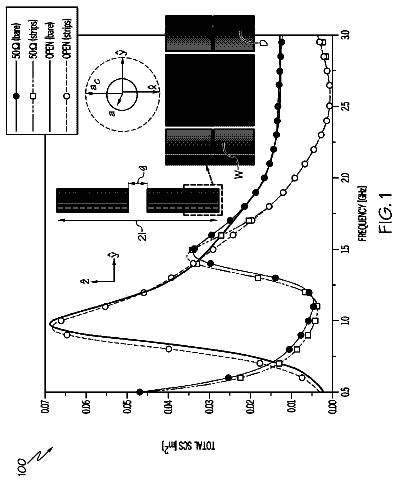 Drawing from US 9,912,069 B2