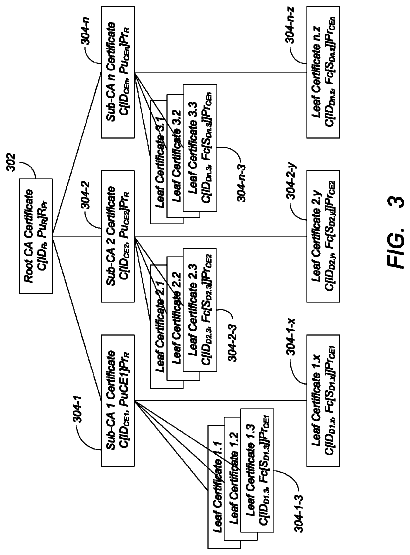 Drawing sheet 3 of US 9,912,485 B2