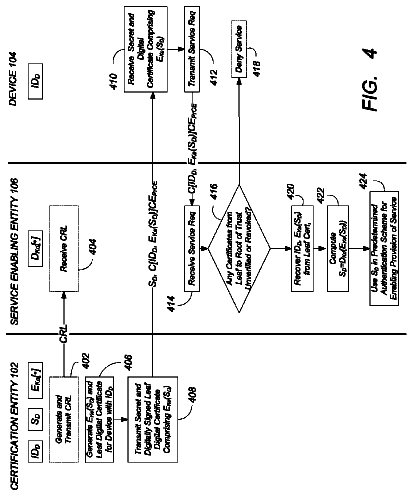 Drawing sheet 4 of US 9,912,485 B2