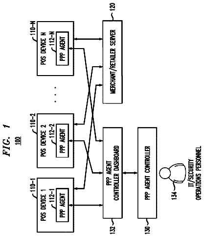 Drawing from US 9,912,692 B1
