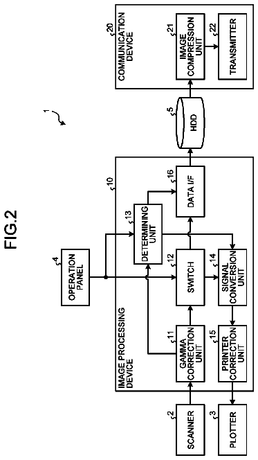 Drawing sheet 2 of US 9,912,836 B2