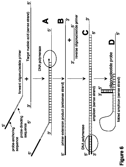 Drawing sheet 6 of US 9,914,963 B2