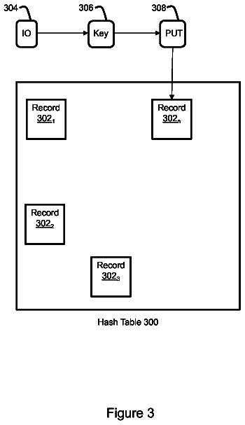 Drawing sheet 3 of US 9,916,097 B1