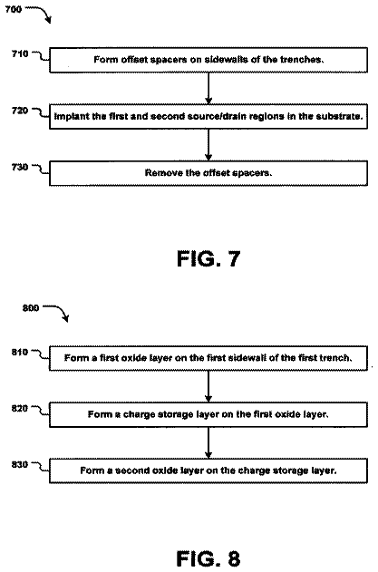 Drawing sheet 8 of US 9,917,211 B2
