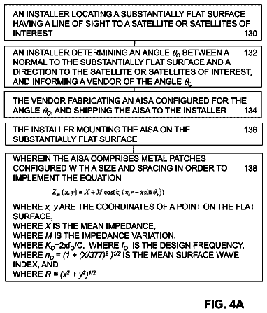 Drawing sheet 4 of US 9,917,345 B2