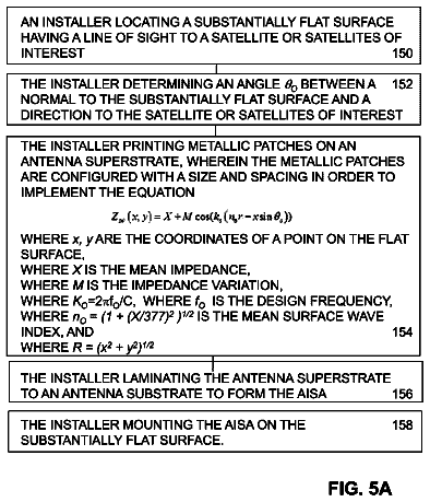 Drawing sheet 6 of US 9,917,345 B2