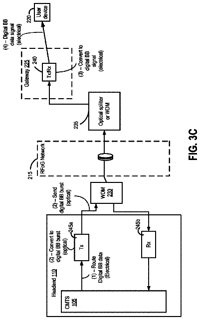 Drawing sheet 5 of US 9,917,648 B2
