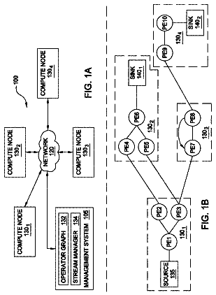 Drawing sheet 1 of US 9,917,900 B2
