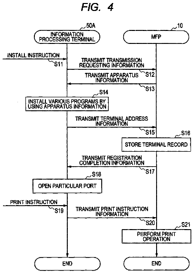 Drawing sheet 4 of US 9,917,969 B2