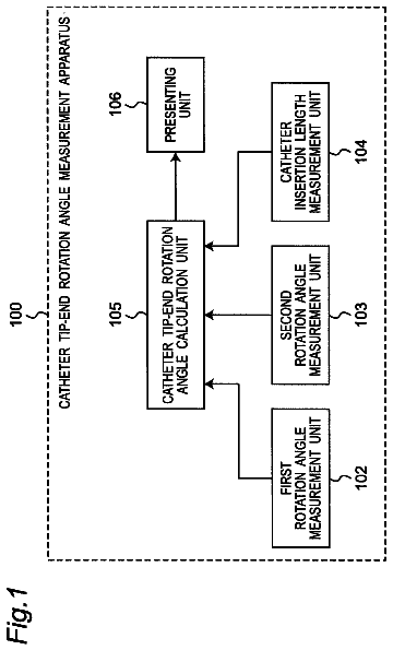Drawing sheet 1 of US 9,918,682 B2