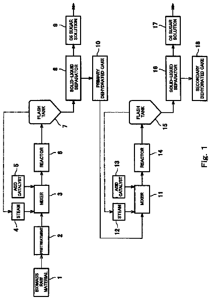 Drawing sheet 1 of US 9,920,293 B2
