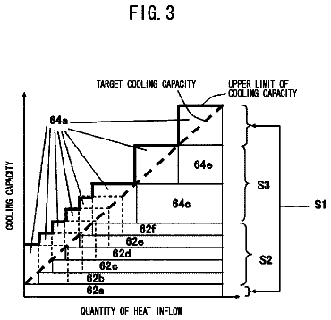 Drawing sheet 3 of US 9,920,998 B2