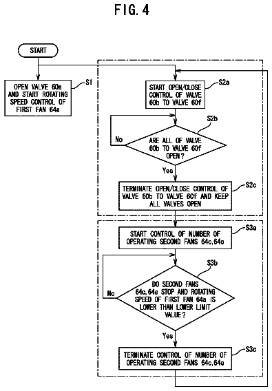 Drawing sheet 4 of US 9,920,998 B2
