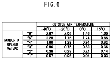 Drawing sheet 6 of US 9,920,998 B2