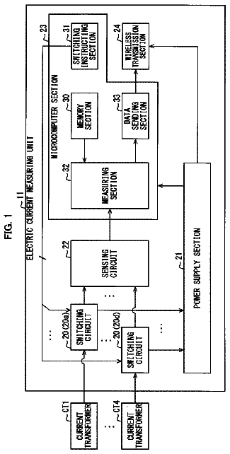 Drawing sheet 1 of US 9,921,247 B2