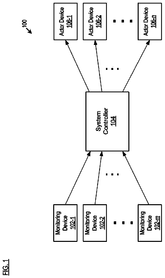 Drawing from US 9,921,557 B2