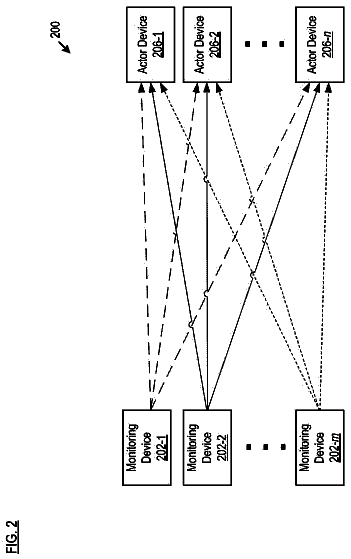 Drawing sheet 2 of US 9,921,557 B2