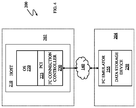 Drawing sheet 4 of US 9,921,770 B1