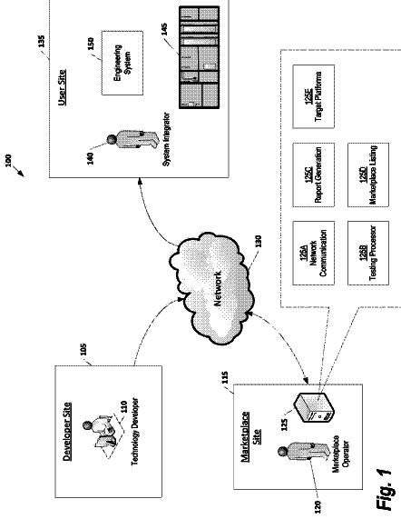Drawing sheet 1 of US 9,921,941 B2