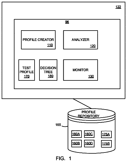 Drawing sheet 1 of US 9,921,952 B2