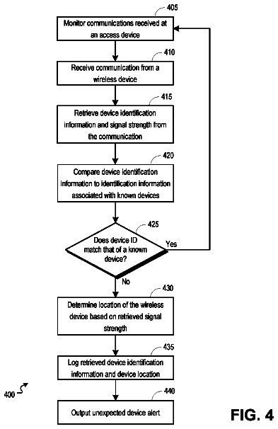 Drawing sheet 4 of US 9,922,510 B2