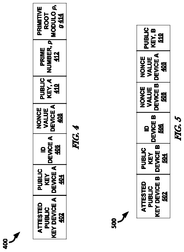 Drawing sheet 4 of US 9,923,721 B2