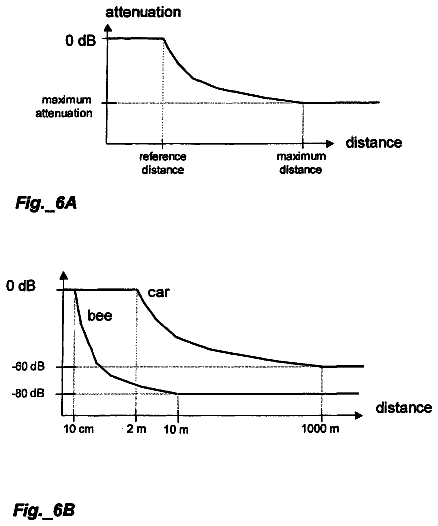Drawing sheet 7 of US 9,924,289 B2