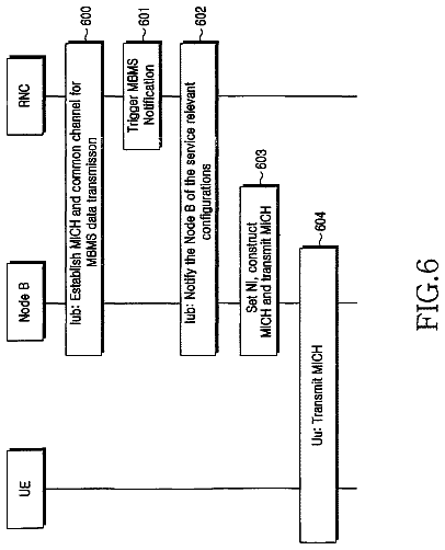 Drawing sheet 6 of US 9,924,330 B2