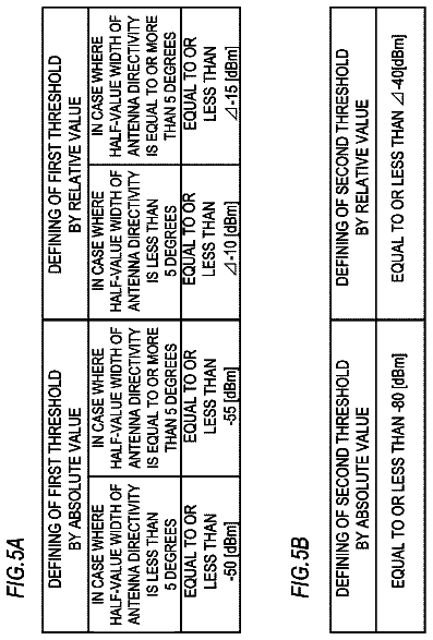 Drawing sheet 5 of US 9,924,377 B2