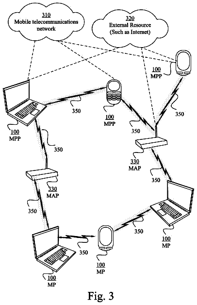 Drawing sheet 2 of US 9,924,400 B2