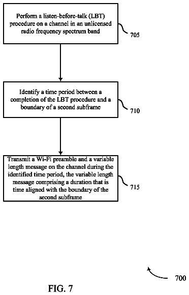 Drawing sheet 7 of US 9,924,511 B2