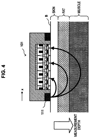 Drawing sheet 4 of US 9,924,874 B2