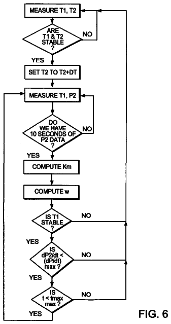 Drawing sheet 6 of US 9,924,878 B2
