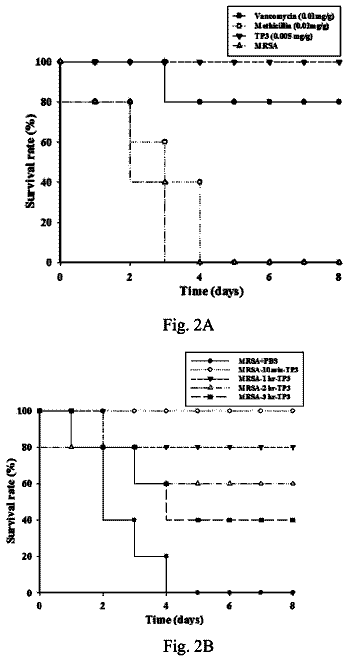 Drawing sheet 3 of US 9,925,235 B2