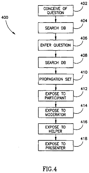 Drawing sheet 4 of US 9,925,466 B2