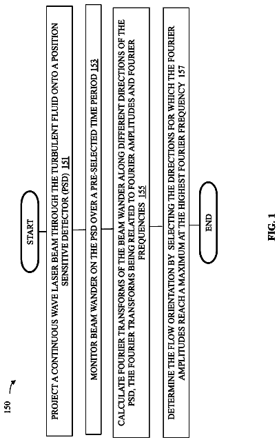 Drawing from US 9,927,457 B2