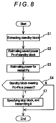 Drawing sheet 8 of US 9,927,799 B2