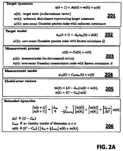 Drawing sheet 2 of US 9,927,806 B2