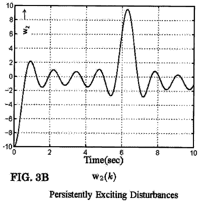 Drawing sheet 5 of US 9,927,806 B2