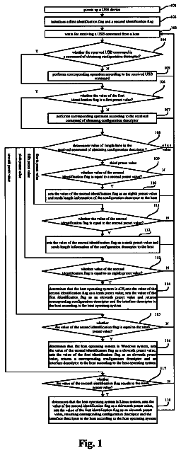 Drawing from US 9,928,197 B2