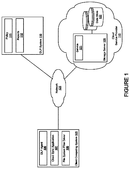 Drawing from US 9,928,373 B2