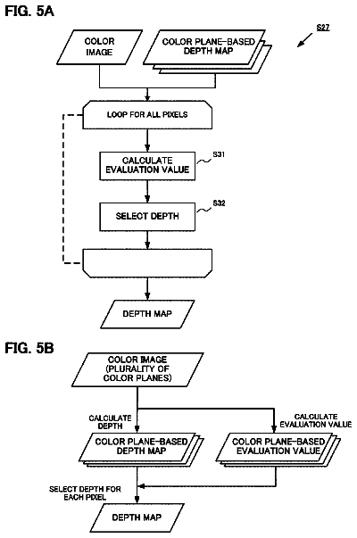 Drawing sheet 5 of US 9,928,598 B2