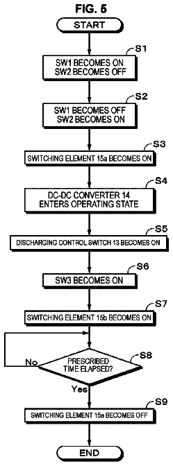 Drawing sheet 5 of US 9,929,559 B2