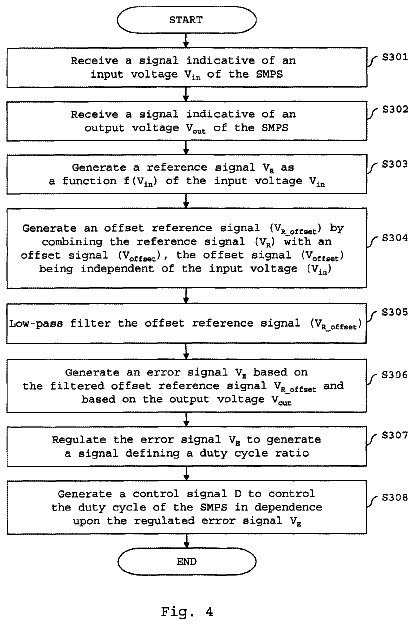 Drawing sheet 4 of US 9,929,658 B2