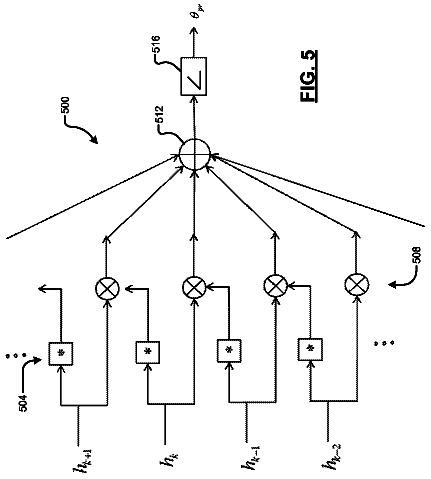 Drawing sheet 4 of US 9,929,882 B1