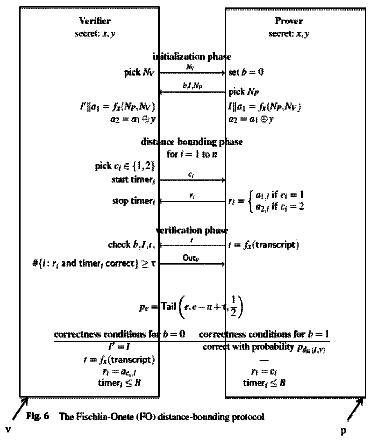 Drawing sheet 6 of US 9,930,523 B2